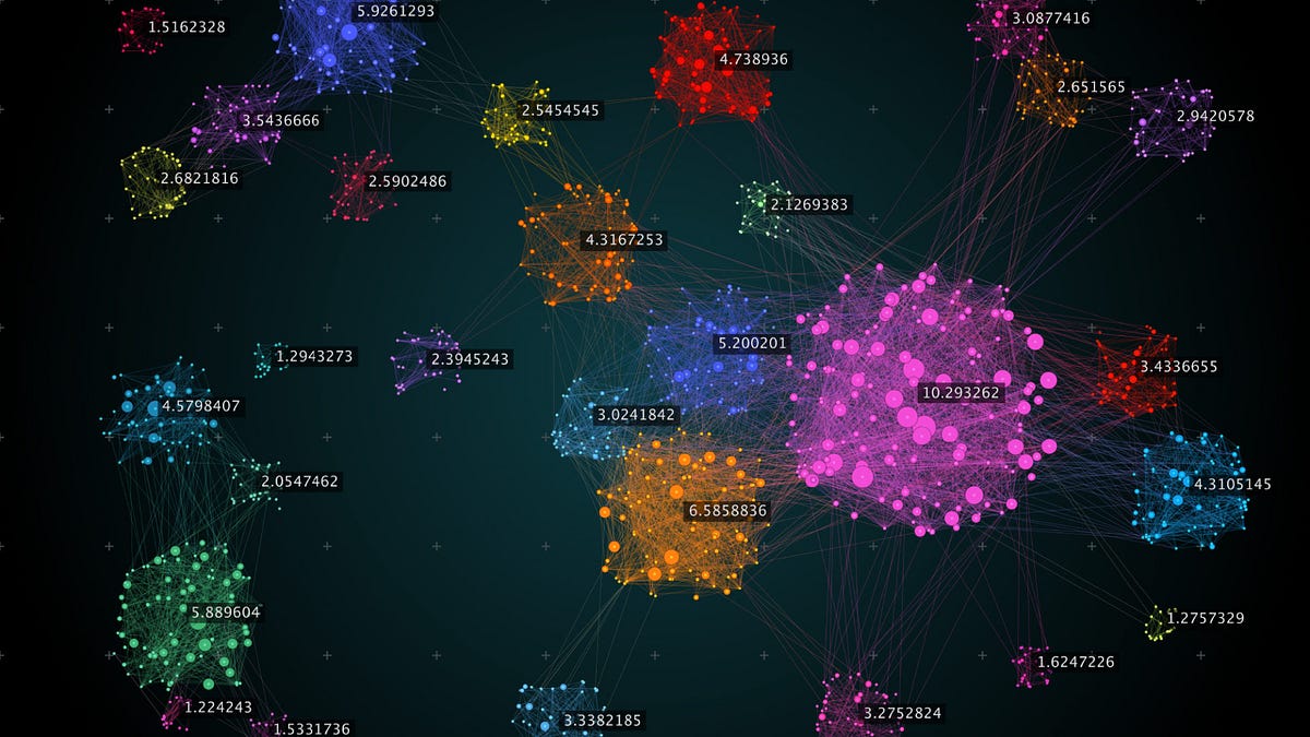 Clustering