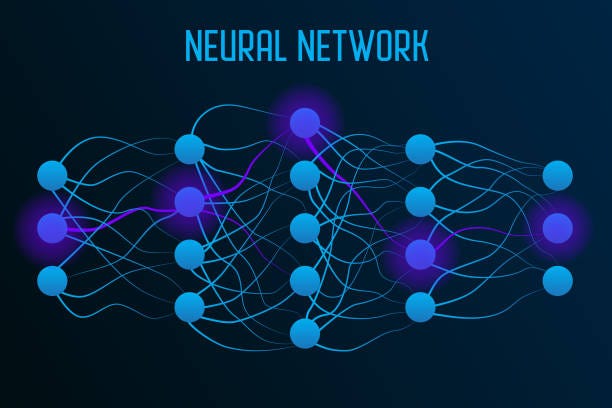 Convolutional Neural Networks
